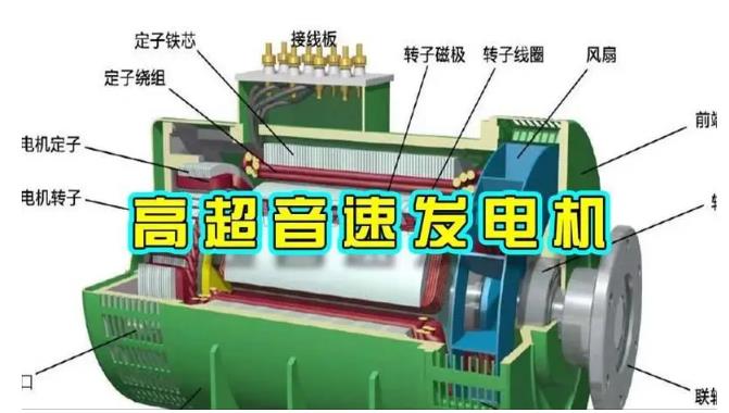 交城颠覆你对发电方式的认知！中国革命性发电机公开揭秘 